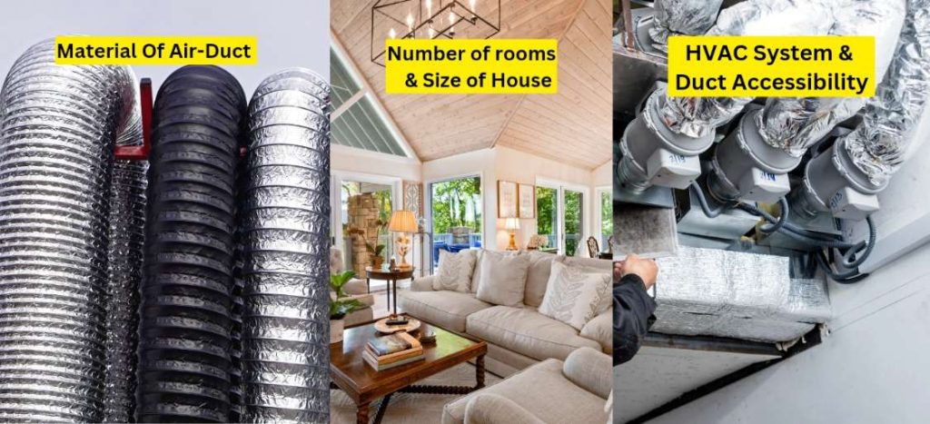 Factors that affect the time taken to clean Air ducts
